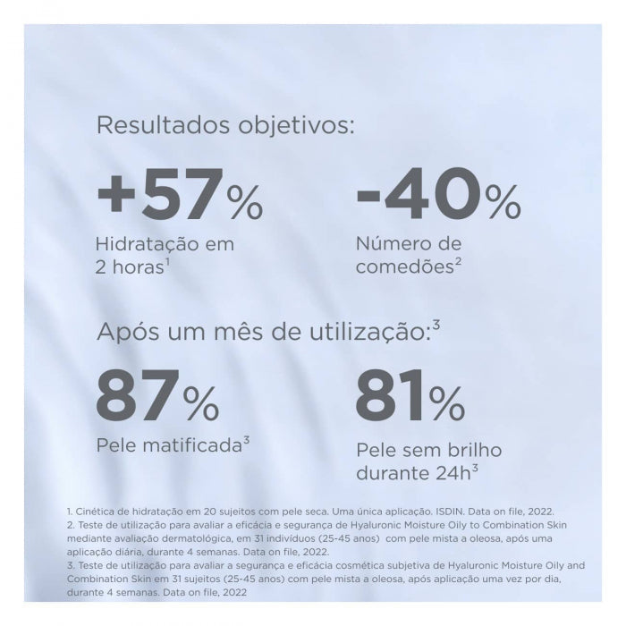 Isdin Isdinceutics Hyaluronic Moisture Pele Oleosa Recarga 50ml - Image 3